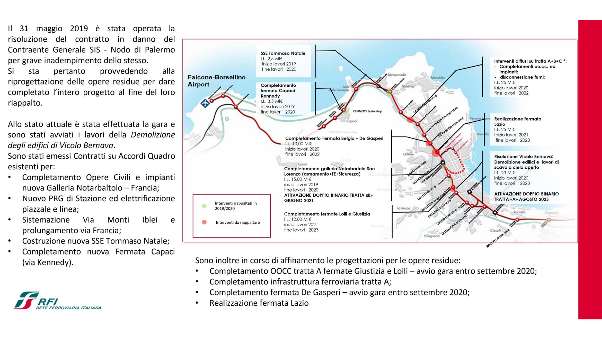 presentazione sintesi progetti rfi